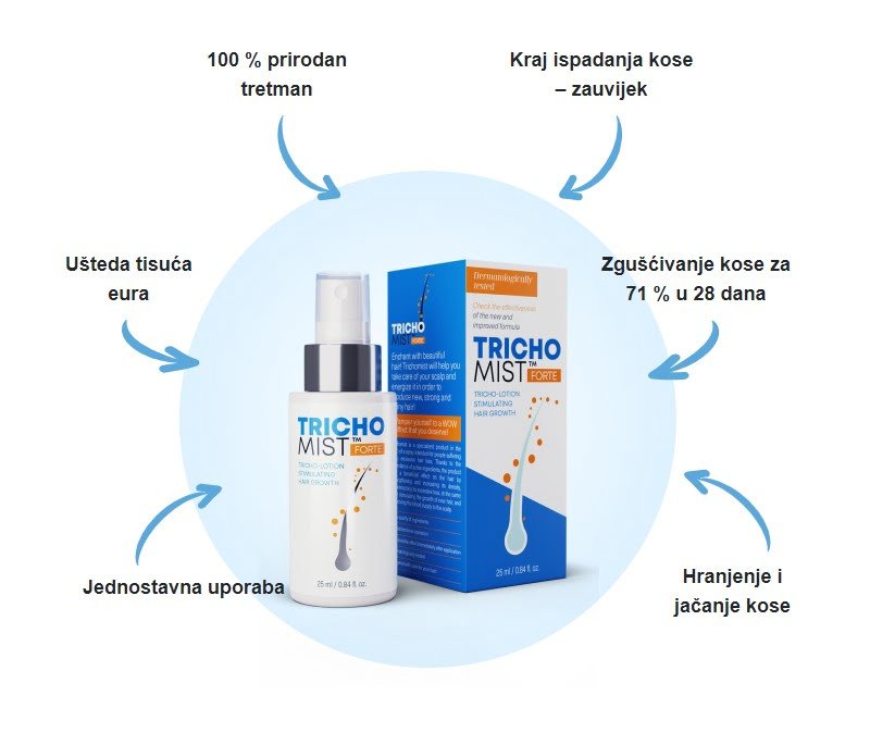 Best tricho mist forte in Poland Best tricho mist forte in Poland